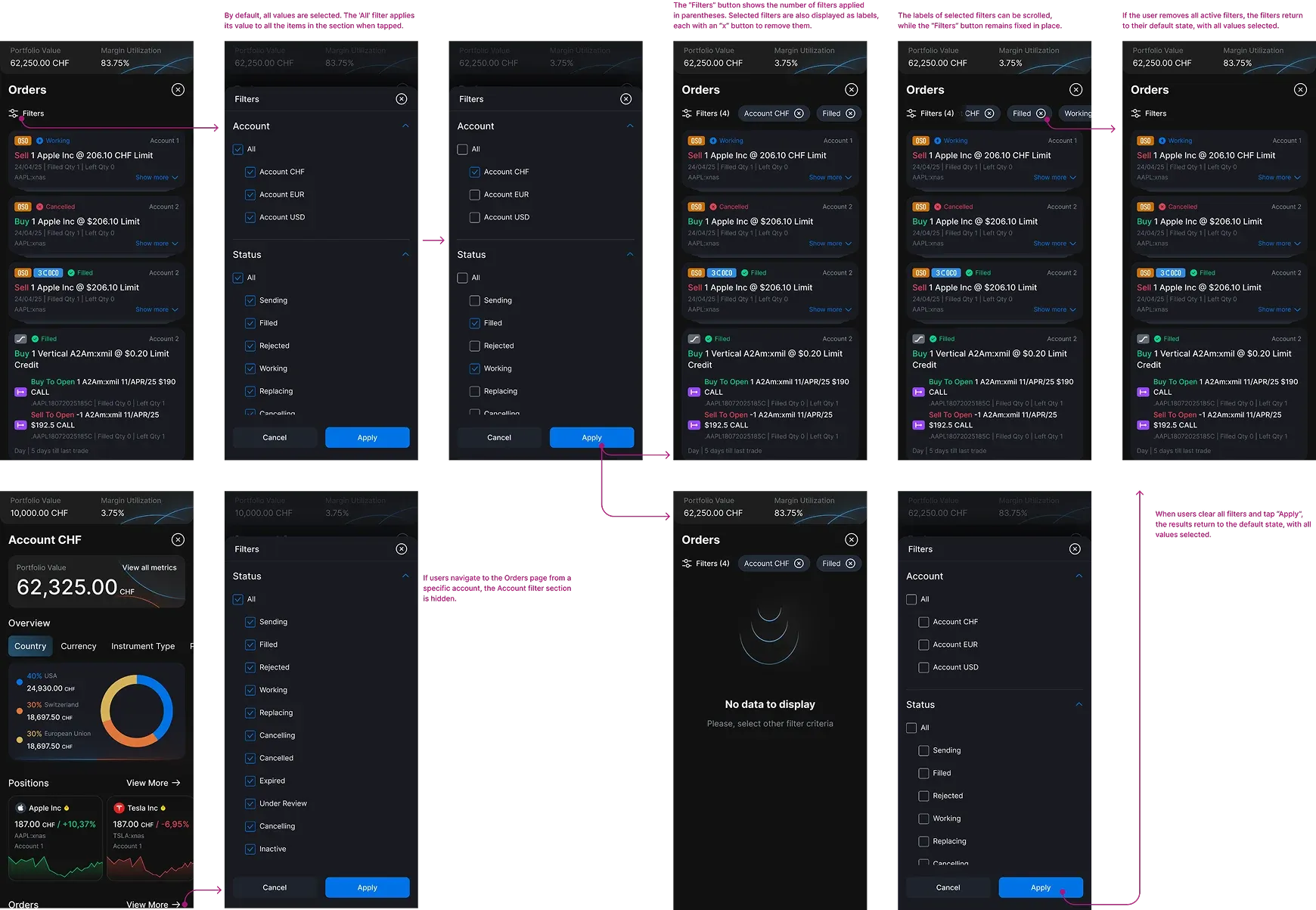 Screenshot of Filter specification for the orders page