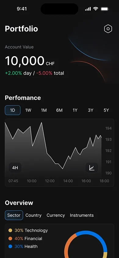 Third concept of the portfolio page of the mobile trading platform