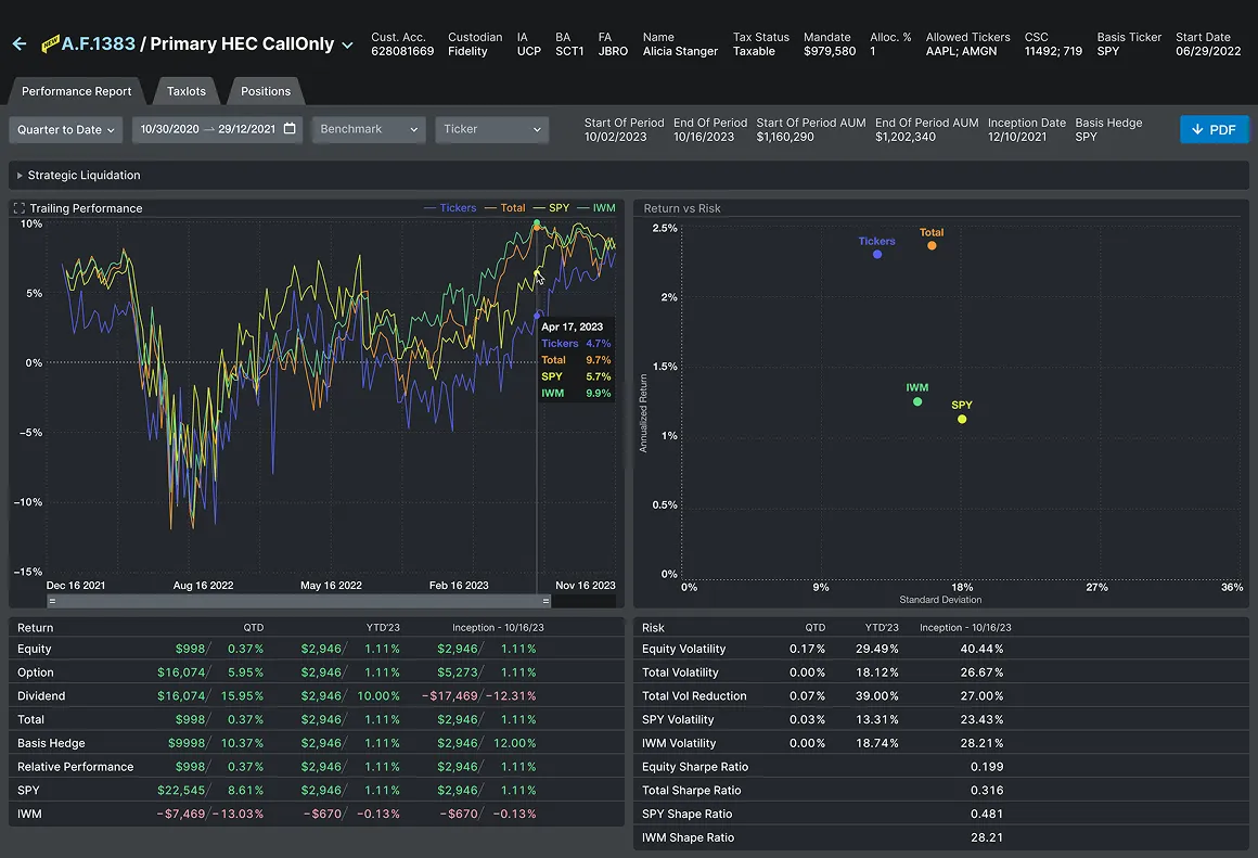 Screenshot of the Strategy page of the Asset management app after redesign