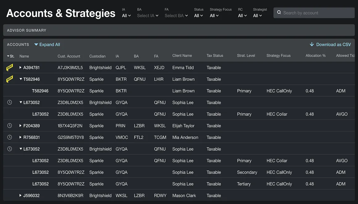 Screenshot of the table page of the Asset management app before redesign